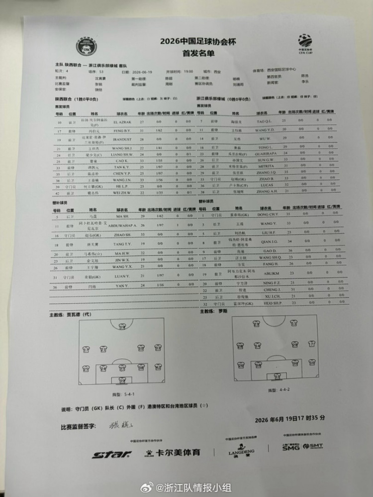 足协杯第四轮:陕西联合双外援对浙江三外援,王钰栋陶强龙先发