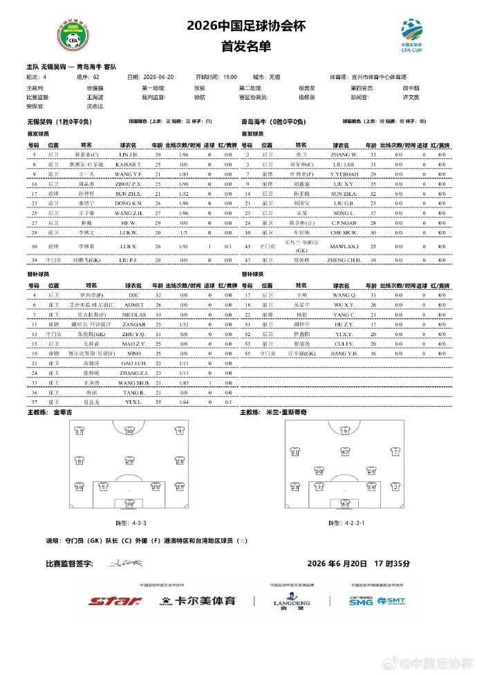 足协杯第4轮：海牛全华班防线迎战吴钩三外援替补