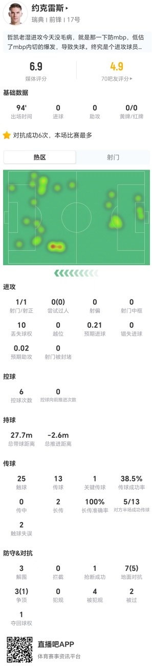 国米正式谈判斯彭斯 热刺标价3500万欧