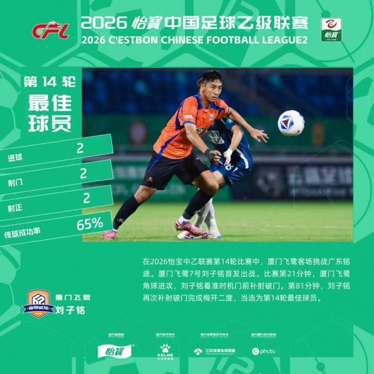 维拉3500万镑锁定狼队中场若昂·戈麦斯 租借帕利尼亚同步推进