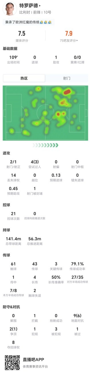 24小时内两度易主,奥马尔·特劳雷1400分钟换来沃特福德三年合同