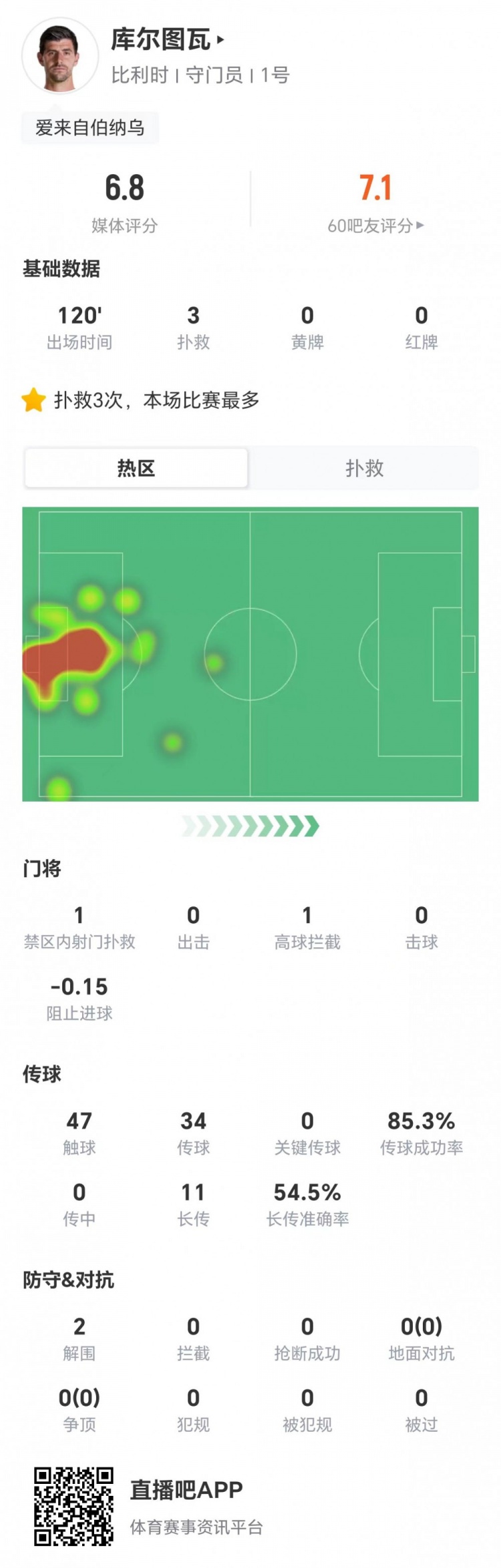 伊劳拉:穆尼奥斯可踢两翼,谦逊饥饿符合要求
