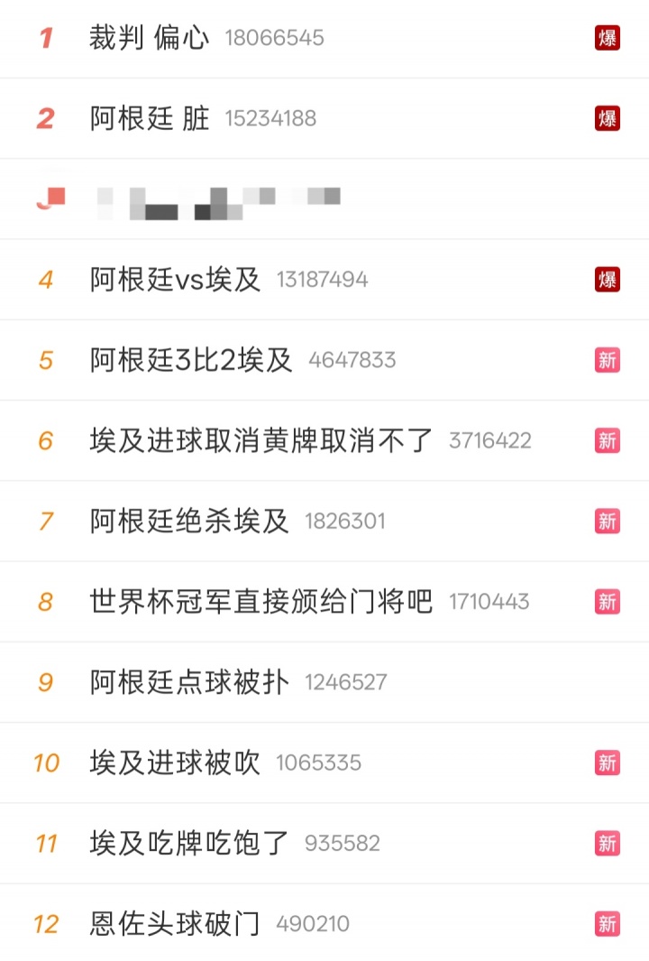 阿根廷3-2埃及:80分钟前订机票 80分钟后绝杀逆转 阿根廷3-2埃及:80分钟前订机票 80分钟后绝杀逆转