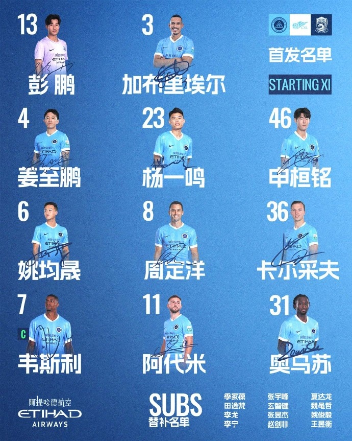 深圳新鹏城VS青岛西海岸首发:周定洋+加布里埃尔领衔,四外援齐发