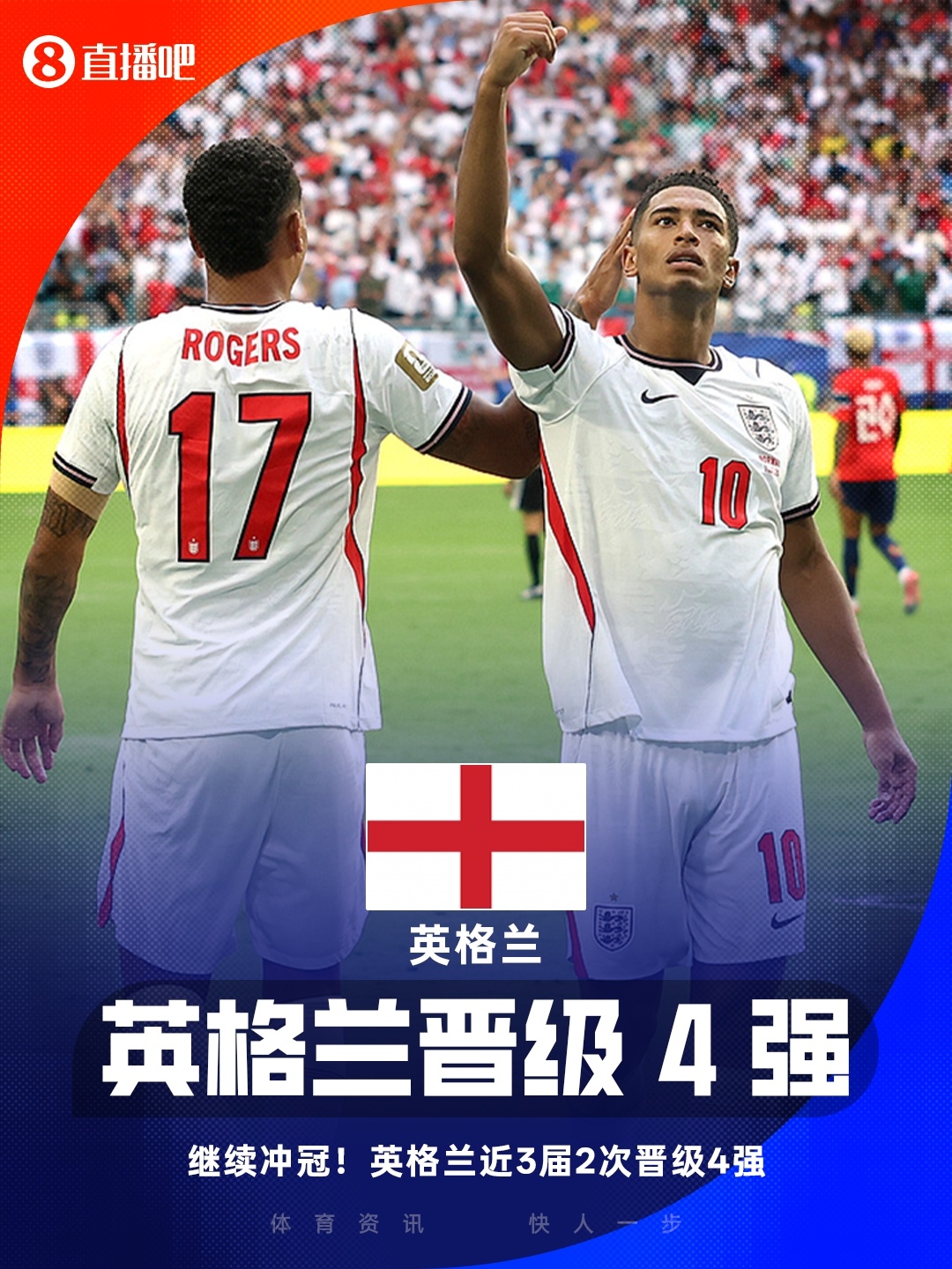 贝林厄姆连场双响，英格兰加时2-1淘汰挪威挺进四强；飞猫争议、赖斯伤退、阿根廷首发出炉