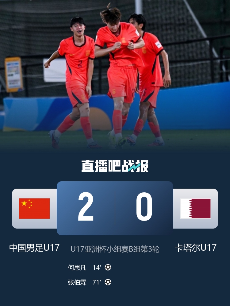 U17亚洲杯:何思凡张伯霖破门,中国2-0卡塔尔锁定世少赛席位 U17亚洲杯:何思凡张伯霖破门,中国2-0卡塔尔锁定世少赛席位