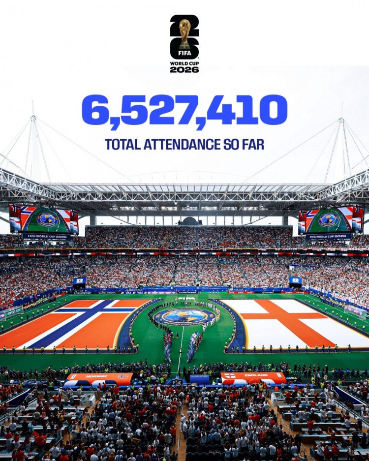 652.7万!FIFA官方:本届世界杯现场观众数已超前两届总和