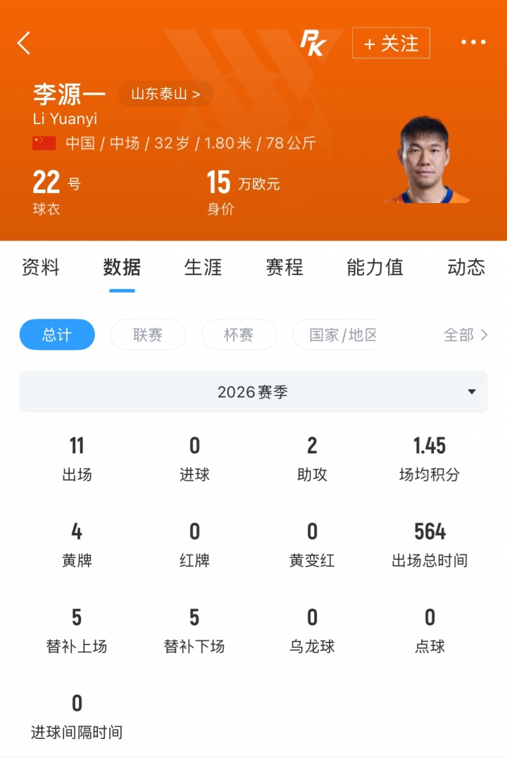 玉昆夏窗双线追逐泰山中场 李源一段刘愚转会陷入拉锯 玉昆夏窗双线追逐泰山中场 李源一段刘愚转会陷入拉锯