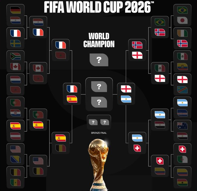 四冠会师半决赛，FIFA剧本的最终章