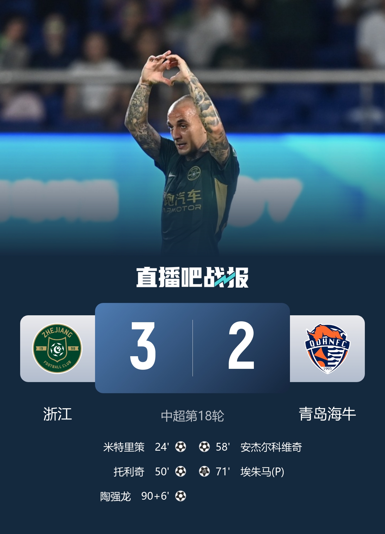 陶强龙补时绝杀 浙江3-2青岛海牛结束两连败 米特里策传射