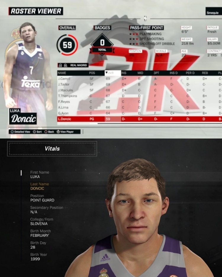 东契奇2K19初版评分仅59 脸模遭吐槽 东契奇2K19初版评分仅59 脸模遭吐槽