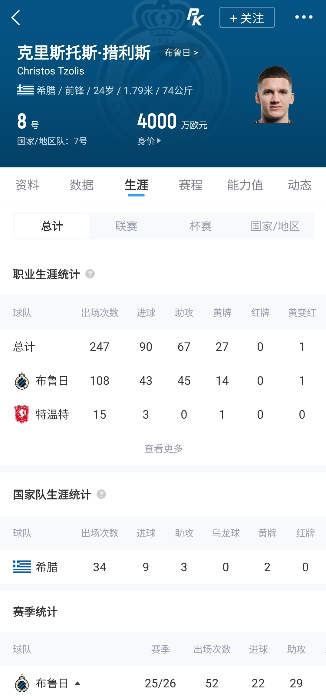 罗马诺:Here we go!阿森纳4000万欧签下希腊边锋措利斯 罗马诺:Here we go!阿森纳4000万欧签下希腊边锋措利斯