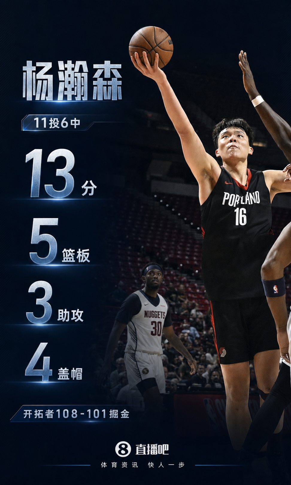 杨瀚森低开高走13+5+3+4帽,送约基奇式脑后传球