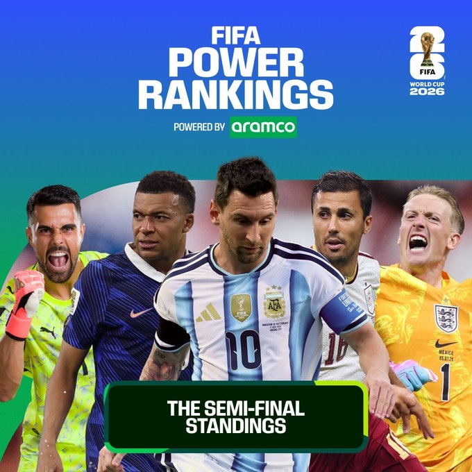 FIFA半决赛后实力榜:姆巴佩守进攻王座,梅西创造力登顶,西班牙防守统治
