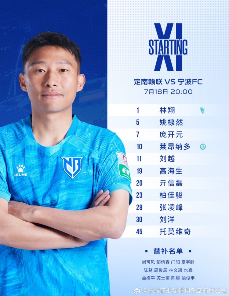 宁波FC首发：双外援+张凌峰，客场挑战定南赣联