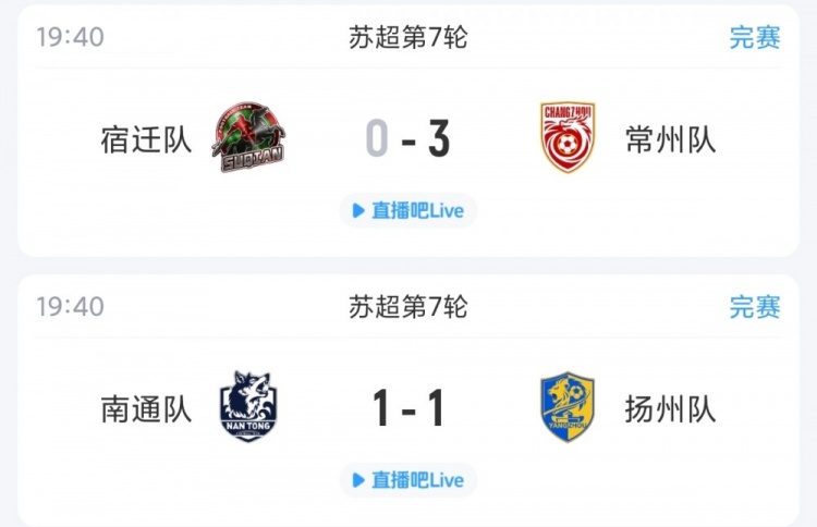 常州3-0完胜宿迁跃居次席,距榜首盐城仅1分 常州3-0完胜宿迁跃居次席,距榜首盐城仅1分