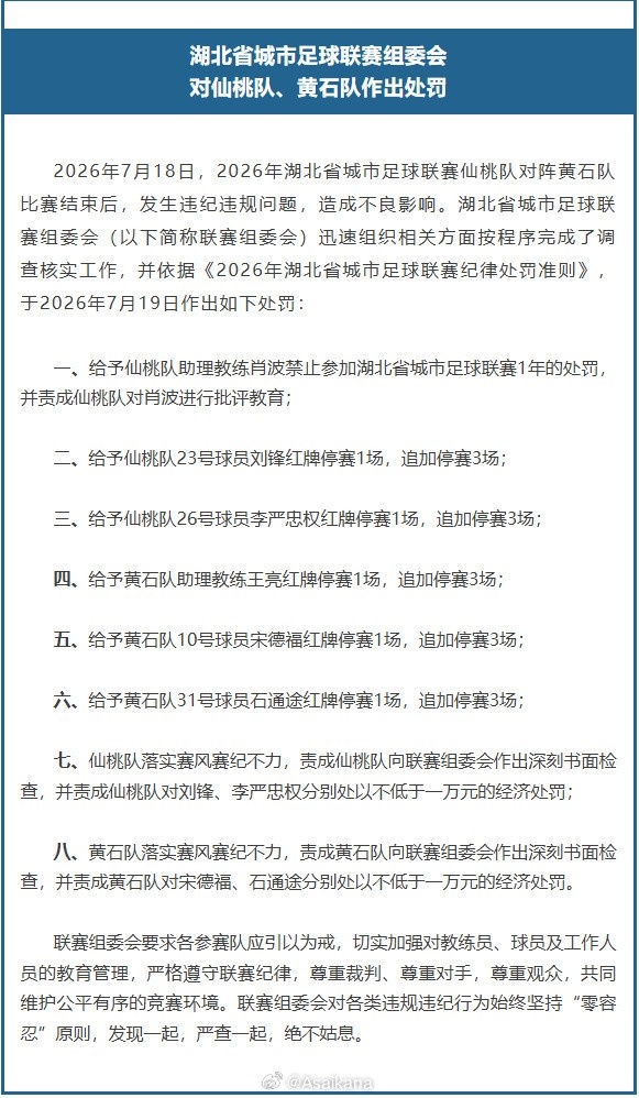 楚超赛后斗殴:仙桃助教肖波飞拳被禁赛一年,双方共5人停赛3场