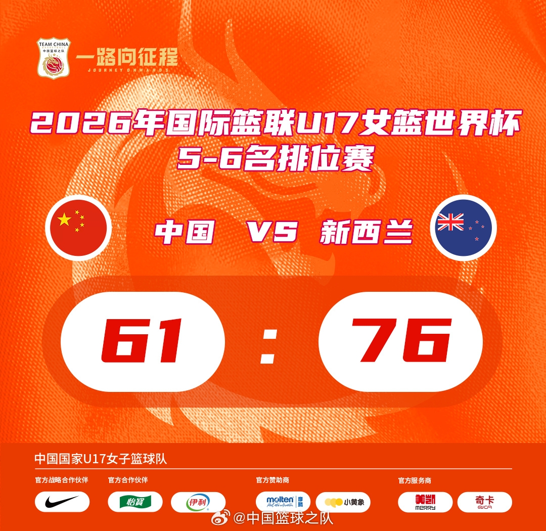 U17女篮世界杯：中国61-76新西兰获第六 三分球30中3创奇低