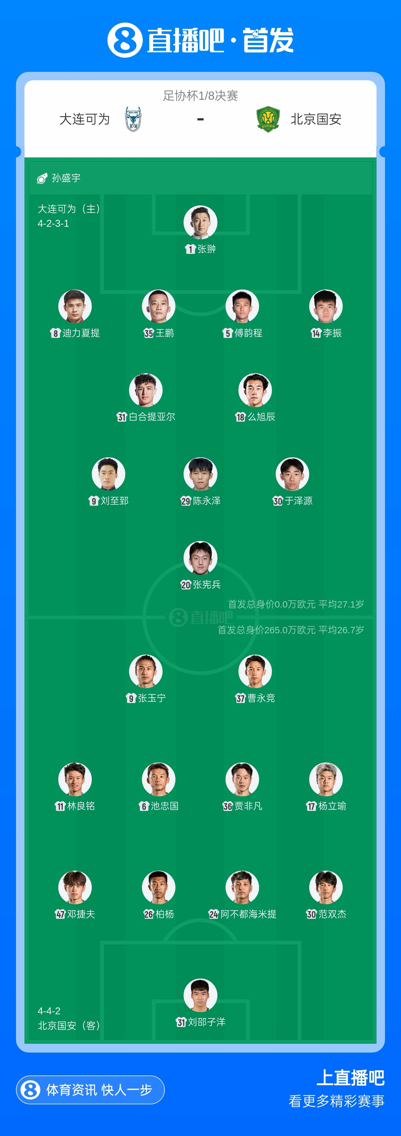 足协杯1/8决赛:刘邵子洋首发迎首秀 国安全华班客战大连可为 足协杯1/8决赛:刘邵子洋首发迎首秀 国安全华班客战大连可为