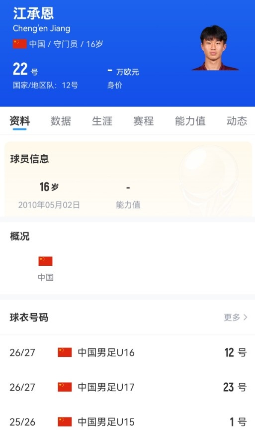 恒大足校出品，U17国门江承恩200万转会湖北青年星