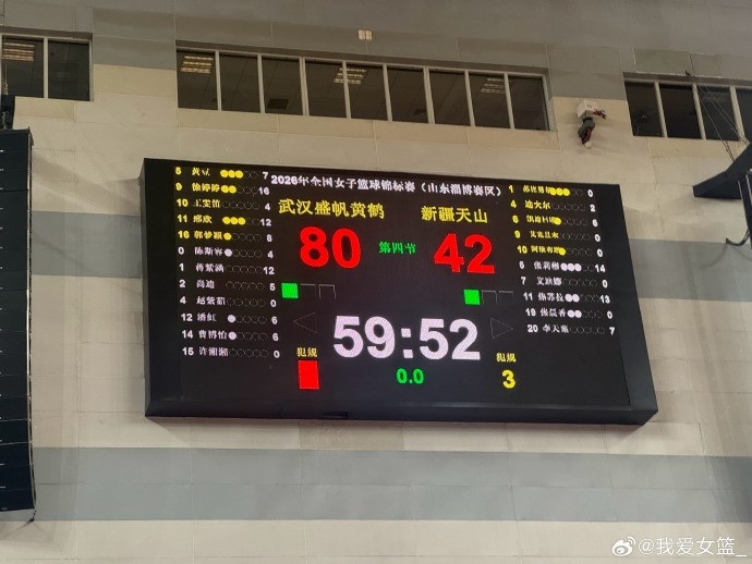 江西46分狂胜黑龙江收官 全国女篮锦标赛八强出炉 江西46分狂胜黑龙江收官 全国女篮锦标赛八强出炉
