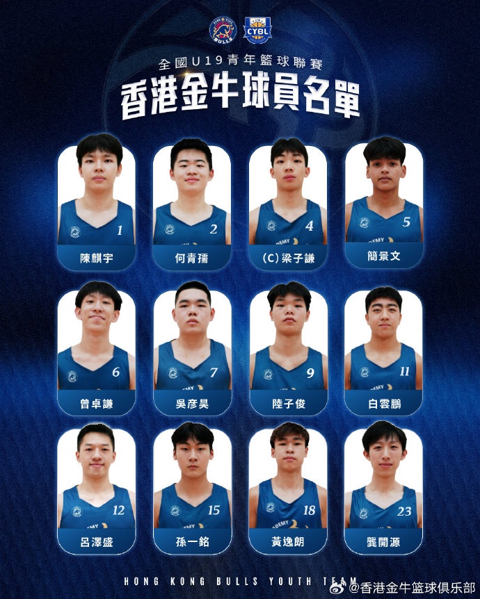 香港金牛U19名单公布 全华班青训阵容出战景德镇 香港金牛U19名单公布 全华班青训阵容出战景德镇