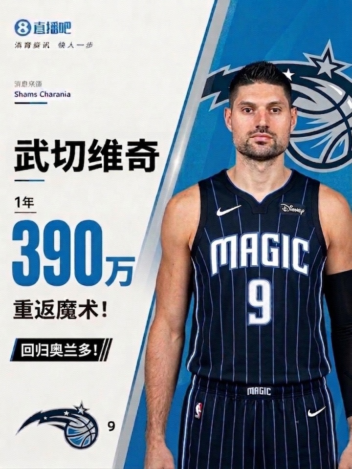威少退役&詹姆斯底薪争冠&哈登3年合同逐梦 一代人的篮球青春谢幕 威少退役&詹姆斯底薪争冠&哈登3年合同逐梦 一代人的篮球青春谢幕