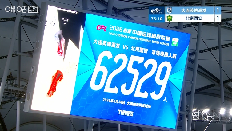 62529人!大连英博主场对阵国安,刷新英博队史主场上座纪录 62529人!大连英博主场对阵国安,刷新英博队史主场上座纪录