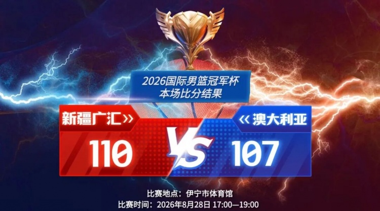 2026国际男篮俱乐部冠军杯(伊宁站)首战广汇能源加时取胜