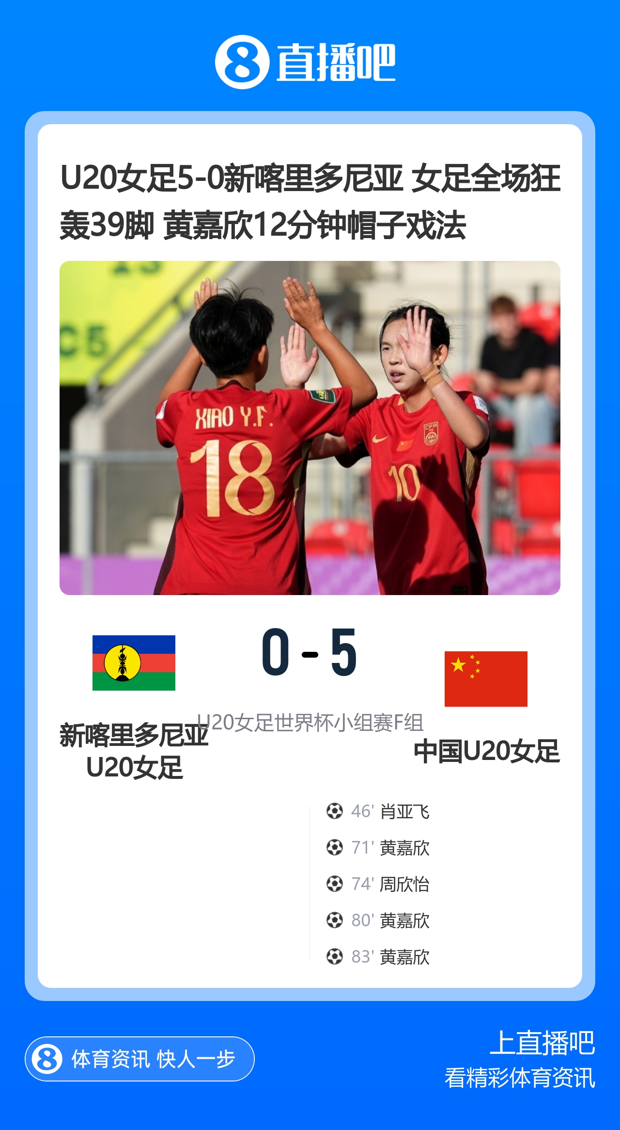 U20女足5-0新喀里多尼亚 女足全场狂轰39脚 黄嘉欣12分钟帽子戏法 U20女足5-0新喀里多尼亚 女足全场狂轰39脚 黄嘉欣12分钟帽子戏法