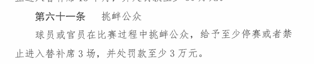 为何韦世豪禁赛3场+河南赛区被警告?中足联纪律准则中均明文规定 为何韦世豪禁赛3场+河南赛区被警告?中足联纪律准则中均明文规定