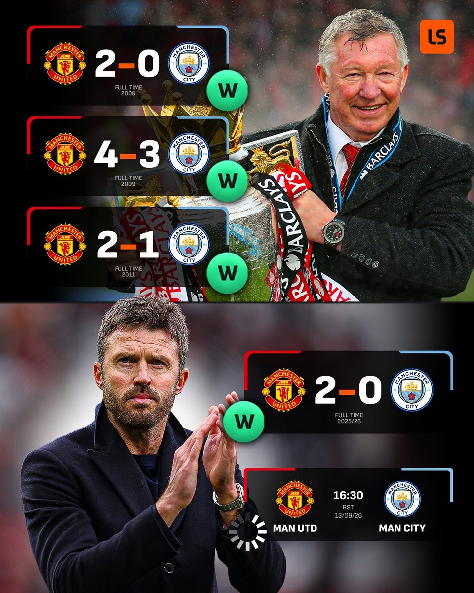 能做到吗？弗格森之后曼联从未连胜曼城 卡里克今晚主场带队迎战