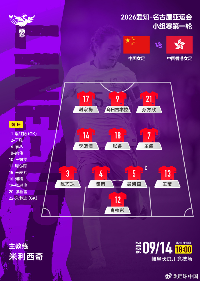 中国女足vs中国香港女足,中国女足首发阵容公布!